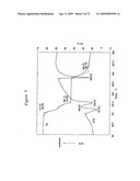 CURATIVES FOR EPOXY RESIN, CURING ACCELERATOR, AND EPOXY RESIN COMPOSITION diagram and image