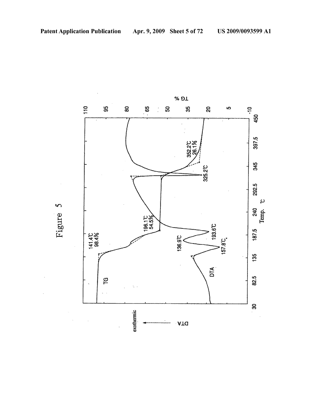 CURATIVES FOR EPOXY RESIN, CURING ACCELERATOR, AND EPOXY RESIN COMPOSITION - diagram, schematic, and image 06