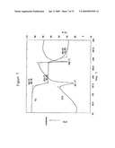 CURATIVES FOR EPOXY RESIN, CURING ACCELERATOR, AND EPOXY RESIN COMPOSITION diagram and image