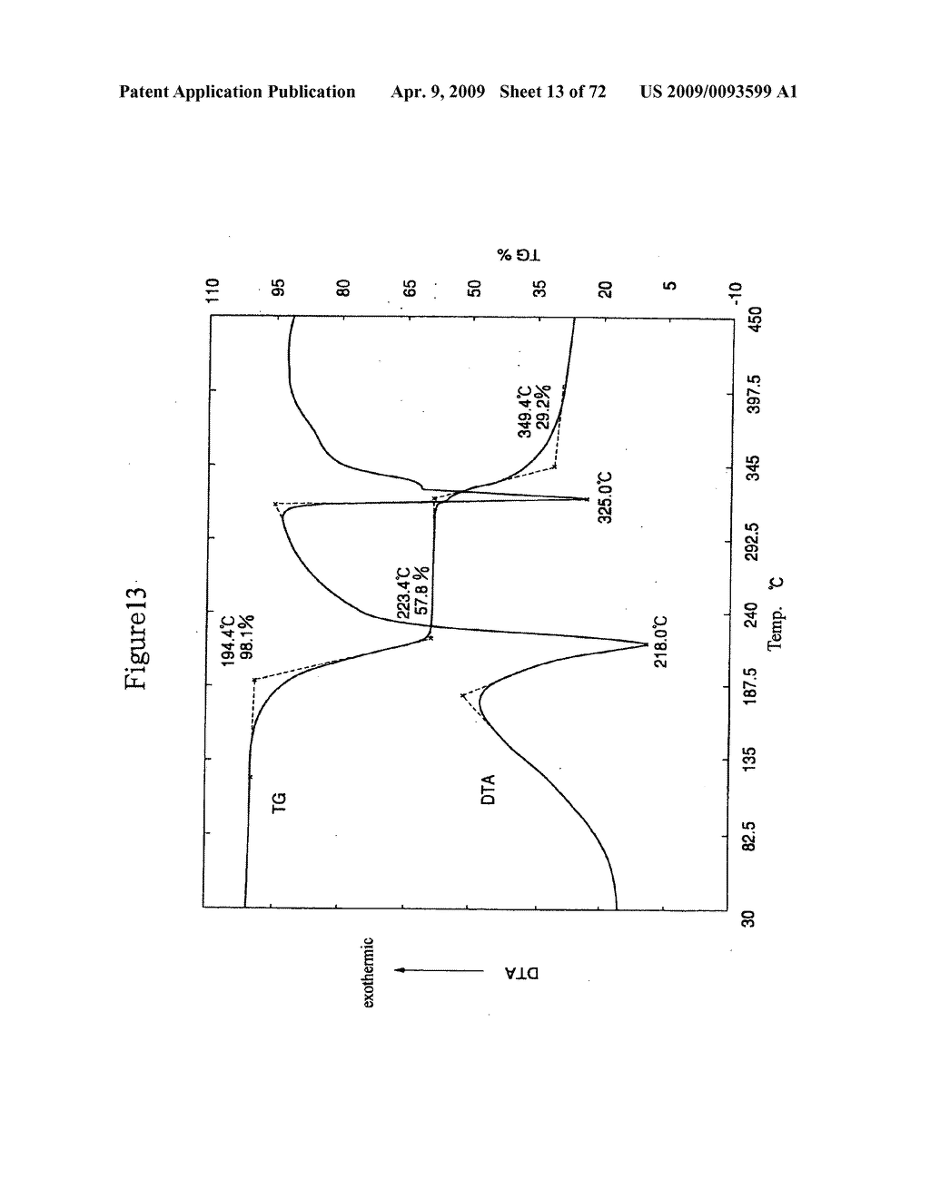 CURATIVES FOR EPOXY RESIN, CURING ACCELERATOR, AND EPOXY RESIN COMPOSITION - diagram, schematic, and image 14