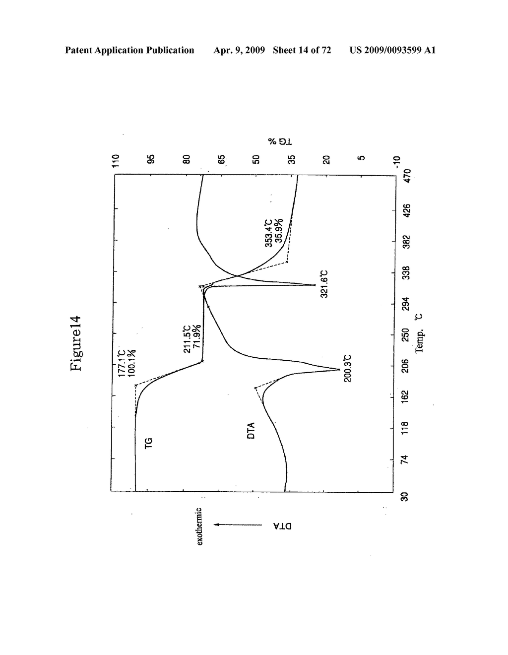 CURATIVES FOR EPOXY RESIN, CURING ACCELERATOR, AND EPOXY RESIN COMPOSITION - diagram, schematic, and image 15