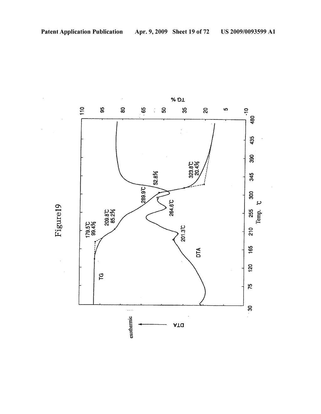 CURATIVES FOR EPOXY RESIN, CURING ACCELERATOR, AND EPOXY RESIN COMPOSITION - diagram, schematic, and image 20