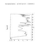 CURATIVES FOR EPOXY RESIN, CURING ACCELERATOR, AND EPOXY RESIN COMPOSITION diagram and image