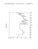 CURATIVES FOR EPOXY RESIN, CURING ACCELERATOR, AND EPOXY RESIN COMPOSITION diagram and image