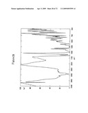 CURATIVES FOR EPOXY RESIN, CURING ACCELERATOR, AND EPOXY RESIN COMPOSITION diagram and image