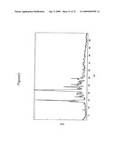 CURATIVES FOR EPOXY RESIN, CURING ACCELERATOR, AND EPOXY RESIN COMPOSITION diagram and image