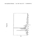 CURATIVES FOR EPOXY RESIN, CURING ACCELERATOR, AND EPOXY RESIN COMPOSITION diagram and image