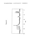 CURATIVES FOR EPOXY RESIN, CURING ACCELERATOR, AND EPOXY RESIN COMPOSITION diagram and image