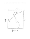 CURATIVES FOR EPOXY RESIN, CURING ACCELERATOR, AND EPOXY RESIN COMPOSITION diagram and image