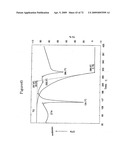 CURATIVES FOR EPOXY RESIN, CURING ACCELERATOR, AND EPOXY RESIN COMPOSITION diagram and image