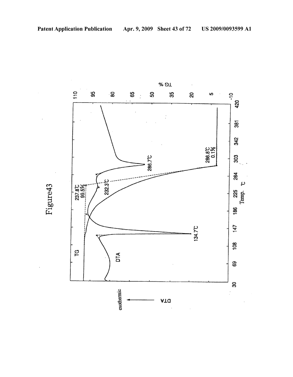 CURATIVES FOR EPOXY RESIN, CURING ACCELERATOR, AND EPOXY RESIN COMPOSITION - diagram, schematic, and image 44