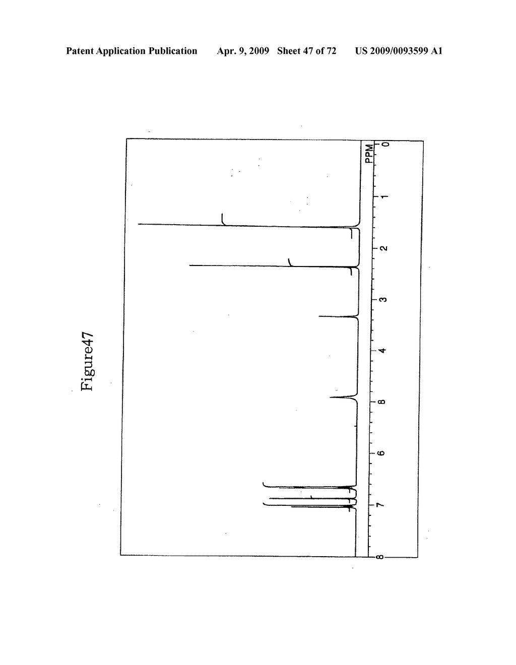 CURATIVES FOR EPOXY RESIN, CURING ACCELERATOR, AND EPOXY RESIN COMPOSITION - diagram, schematic, and image 48