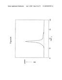 CURATIVES FOR EPOXY RESIN, CURING ACCELERATOR, AND EPOXY RESIN COMPOSITION diagram and image