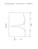 CURATIVES FOR EPOXY RESIN, CURING ACCELERATOR, AND EPOXY RESIN COMPOSITION diagram and image