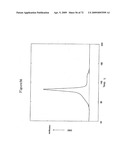 CURATIVES FOR EPOXY RESIN, CURING ACCELERATOR, AND EPOXY RESIN COMPOSITION diagram and image