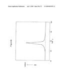 CURATIVES FOR EPOXY RESIN, CURING ACCELERATOR, AND EPOXY RESIN COMPOSITION diagram and image