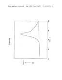 CURATIVES FOR EPOXY RESIN, CURING ACCELERATOR, AND EPOXY RESIN COMPOSITION diagram and image