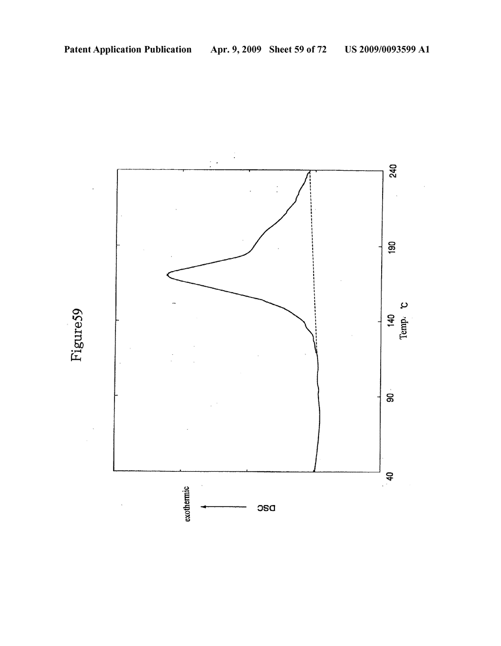 CURATIVES FOR EPOXY RESIN, CURING ACCELERATOR, AND EPOXY RESIN COMPOSITION - diagram, schematic, and image 60