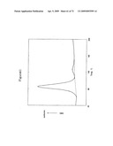 CURATIVES FOR EPOXY RESIN, CURING ACCELERATOR, AND EPOXY RESIN COMPOSITION diagram and image