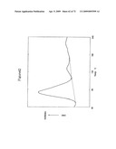 CURATIVES FOR EPOXY RESIN, CURING ACCELERATOR, AND EPOXY RESIN COMPOSITION diagram and image