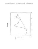 CURATIVES FOR EPOXY RESIN, CURING ACCELERATOR, AND EPOXY RESIN COMPOSITION diagram and image