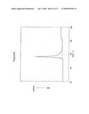 CURATIVES FOR EPOXY RESIN, CURING ACCELERATOR, AND EPOXY RESIN COMPOSITION diagram and image