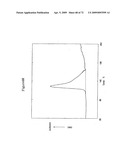 CURATIVES FOR EPOXY RESIN, CURING ACCELERATOR, AND EPOXY RESIN COMPOSITION diagram and image