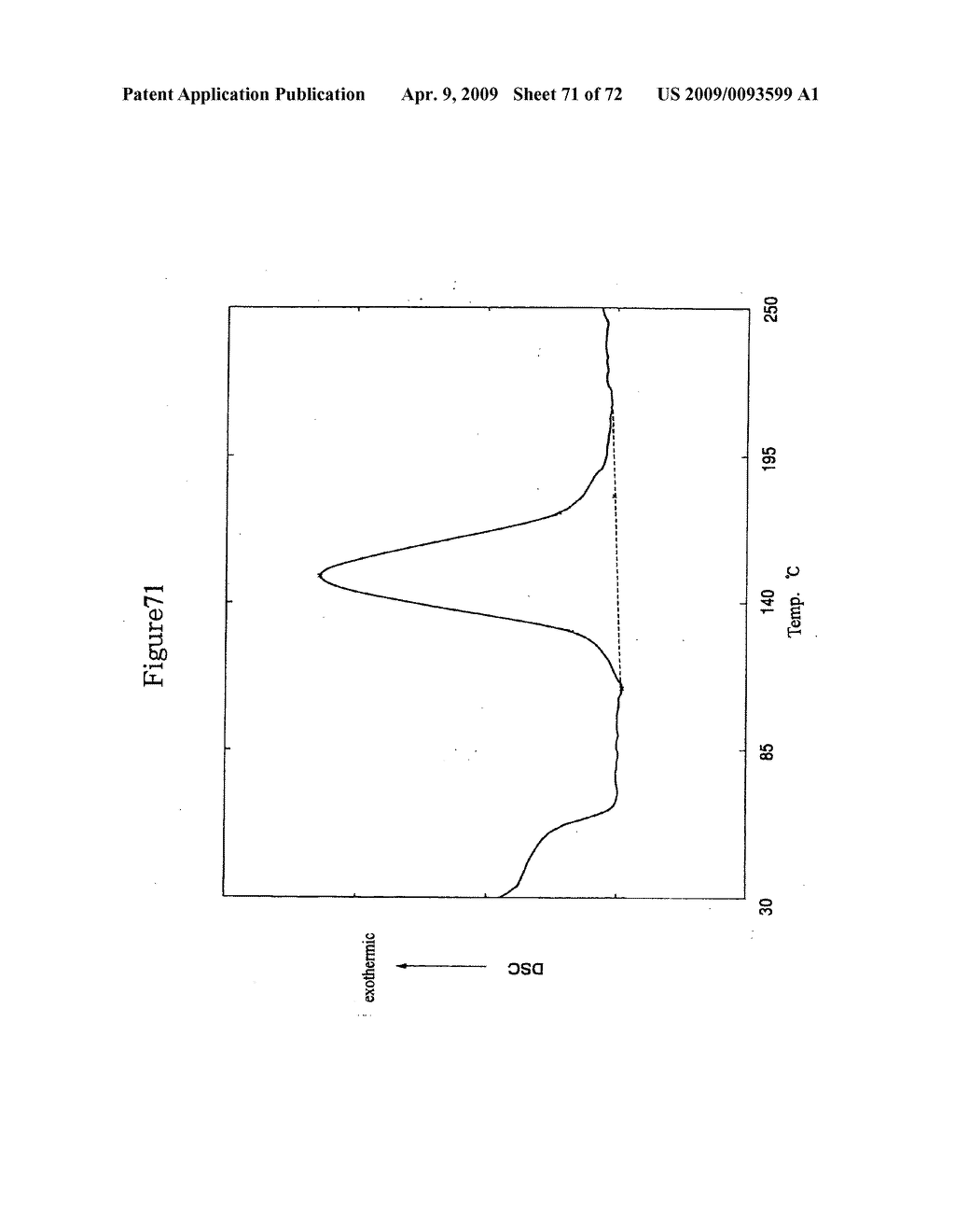 CURATIVES FOR EPOXY RESIN, CURING ACCELERATOR, AND EPOXY RESIN COMPOSITION - diagram, schematic, and image 72