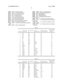 CURATIVES FOR EPOXY RESIN, CURING ACCELERATOR, AND EPOXY RESIN COMPOSITION diagram and image