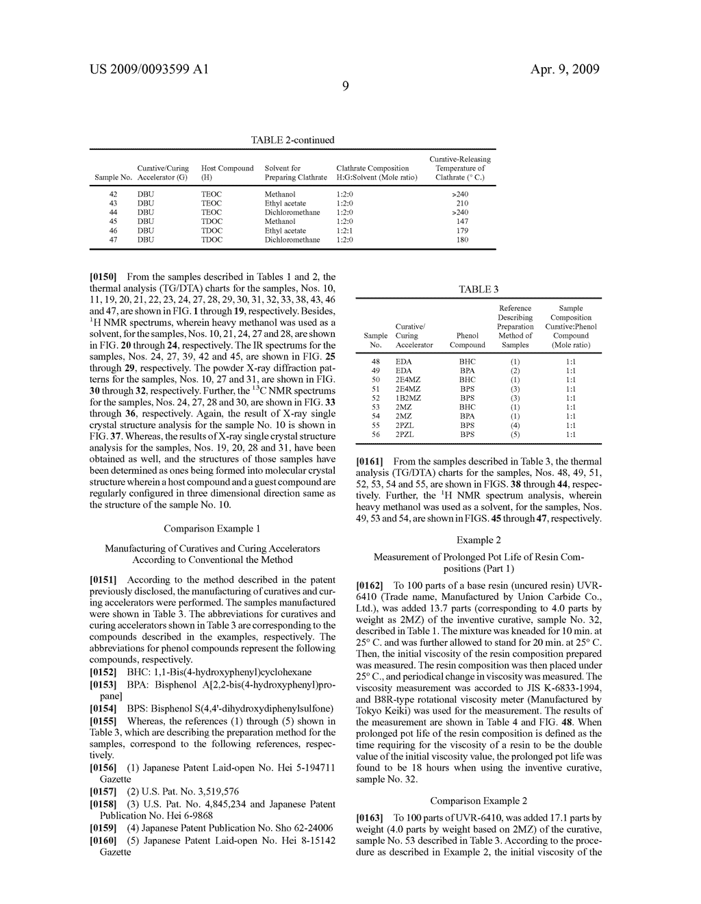 CURATIVES FOR EPOXY RESIN, CURING ACCELERATOR, AND EPOXY RESIN COMPOSITION - diagram, schematic, and image 82