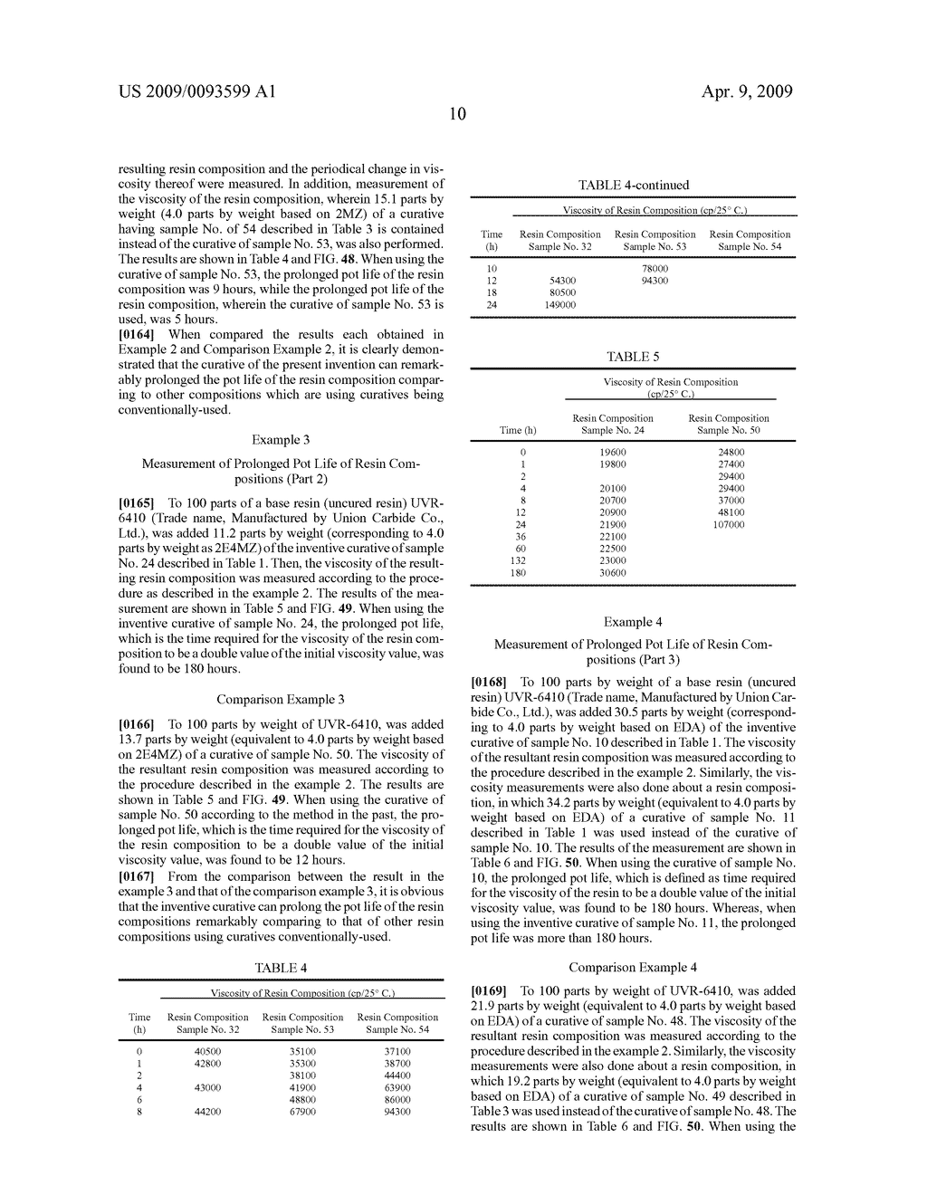 CURATIVES FOR EPOXY RESIN, CURING ACCELERATOR, AND EPOXY RESIN COMPOSITION - diagram, schematic, and image 83