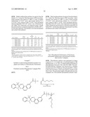 Photochromic Compounds Comprising Polymeric Substituents And Methods For Preparation And Use Thereof diagram and image