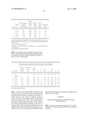 Photochromic Compounds Comprising Polymeric Substituents And Methods For Preparation And Use Thereof diagram and image