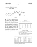 Photochromic Compounds Comprising Polymeric Substituents And Methods For Preparation And Use Thereof diagram and image