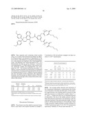 Photochromic Compounds Comprising Polymeric Substituents And Methods For Preparation And Use Thereof diagram and image