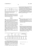 Photochromic Compounds Comprising Polymeric Substituents And Methods For Preparation And Use Thereof diagram and image