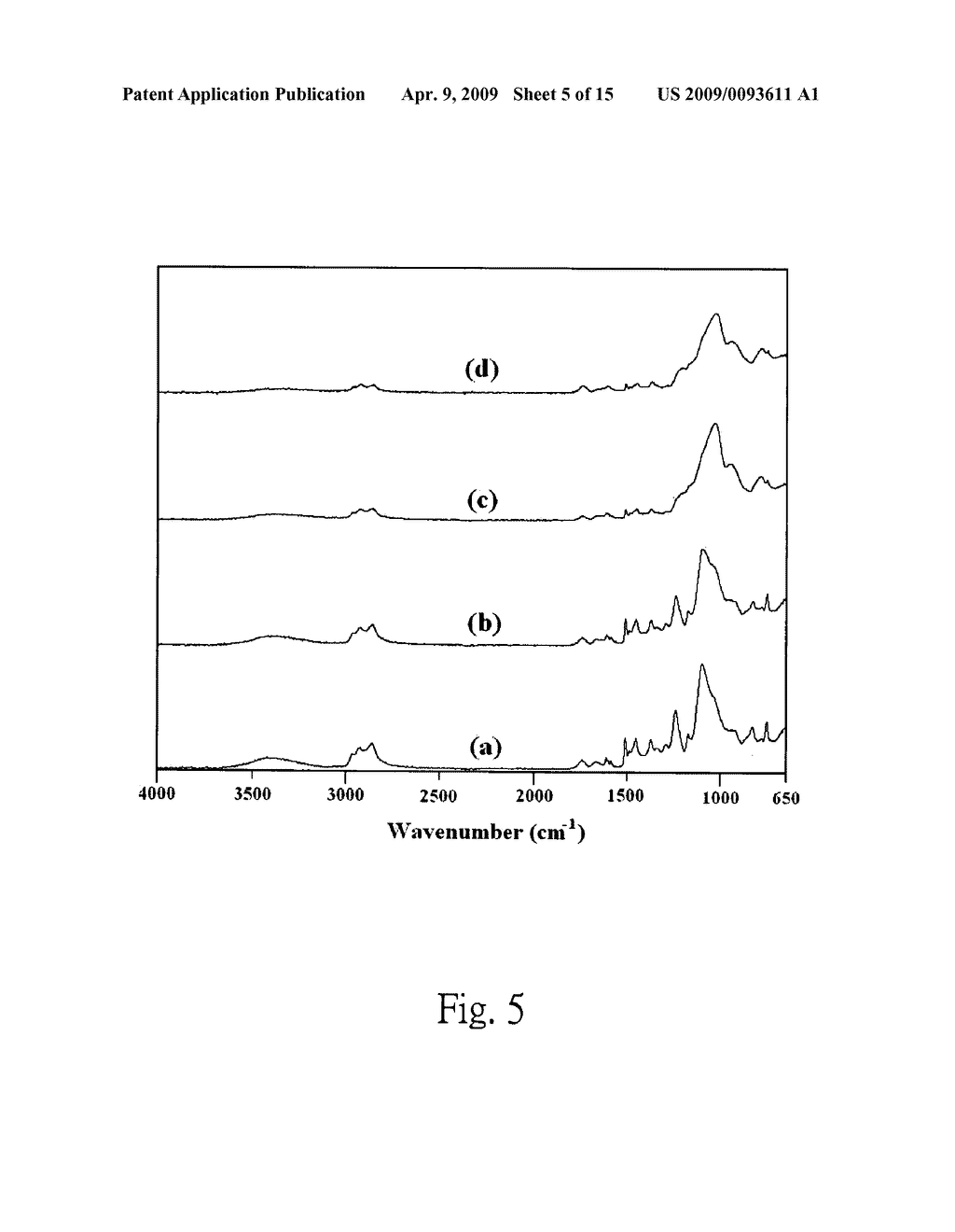 Epoxy/modified silicon dioxide corrosion resistant nanocomposite material and preparation method thereof - diagram, schematic, and image 06