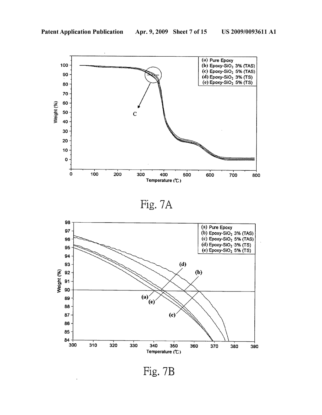 Epoxy/modified silicon dioxide corrosion resistant nanocomposite material and preparation method thereof - diagram, schematic, and image 08