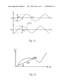 Epoxy/modified silicon dioxide corrosion resistant nanocomposite material and preparation method thereof diagram and image