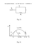 Epoxy/modified silicon dioxide corrosion resistant nanocomposite material and preparation method thereof diagram and image