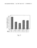 Epoxy/modified silicon dioxide corrosion resistant nanocomposite material and preparation method thereof diagram and image