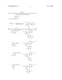 Synthesis of 1,3,4-Trisubstituted and 1,3,4,5-Tetrasubstituted Pyrazoles diagram and image