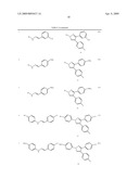 Synthesis of 1,3,4-Trisubstituted and 1,3,4,5-Tetrasubstituted Pyrazoles diagram and image