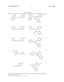 Synthesis of 1,3,4-Trisubstituted and 1,3,4,5-Tetrasubstituted Pyrazoles diagram and image