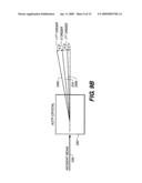 APPARATUS AND METHOD FOR MULTI-MODAL IMAGING USING NANOPARTICLE MULTI-MODAL IMAGING PROBES diagram and image