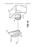 APPARATUS AND METHOD FOR MULTI-MODAL IMAGING USING NANOPARTICLE MULTI-MODAL IMAGING PROBES diagram and image