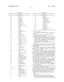 APPARATUS AND METHOD FOR MULTI-MODAL IMAGING USING NANOPARTICLE MULTI-MODAL IMAGING PROBES diagram and image