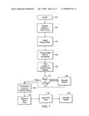 Method of Assessing Vascular Reactivity Using Magnetic Resonance Imaging, Applications Program and Media Embodying Same diagram and image