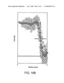 Method of Assessing Vascular Reactivity Using Magnetic Resonance Imaging, Applications Program and Media Embodying Same diagram and image