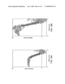 Method of Assessing Vascular Reactivity Using Magnetic Resonance Imaging, Applications Program and Media Embodying Same diagram and image